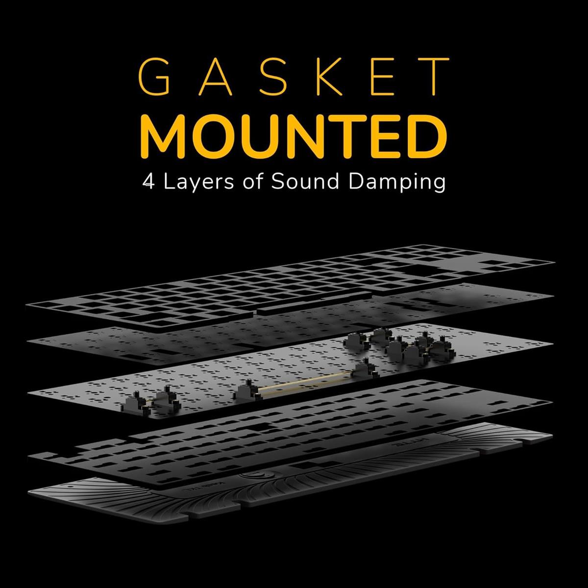 HYTE Keeb TKL - Modern Human Interface - Customizable Tenkeyless Wired Crystal Bubble RGB Gasket Mounted Mechanical Keyboard - PakByte