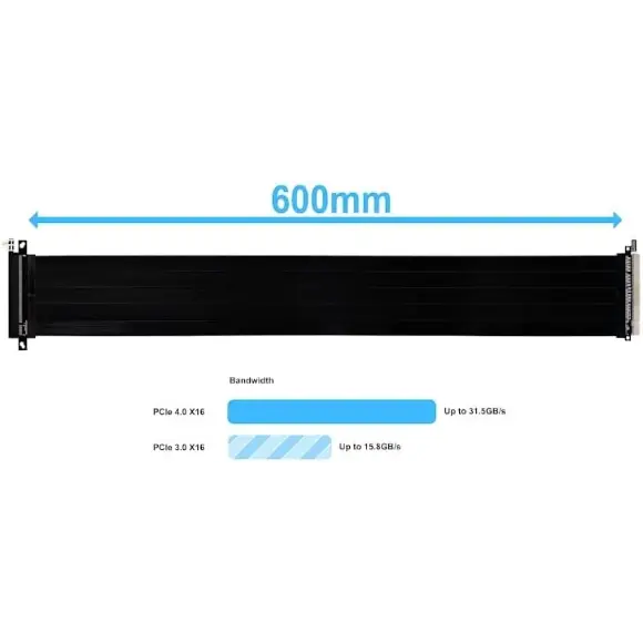Lian Li PW-PCI-4-60X 600mm PCI-e 4.0 Riser Cable Black - PakByte Computers