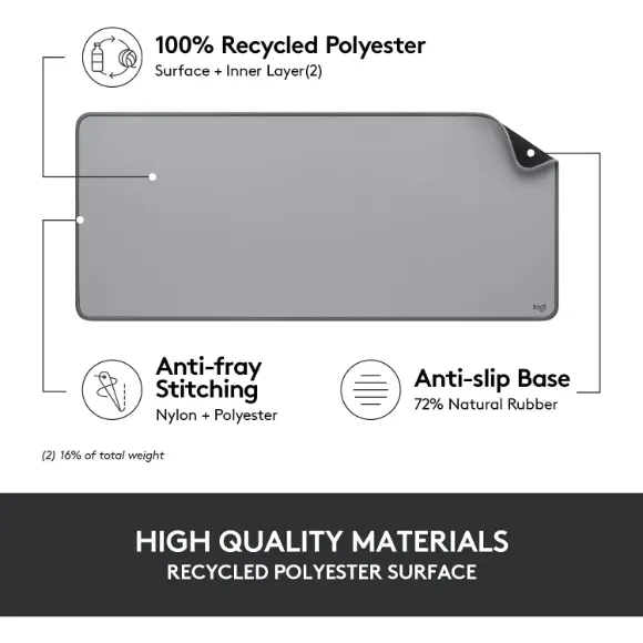 Logitech Studio Series Desk Mat - MID GREY - PakByte Computers