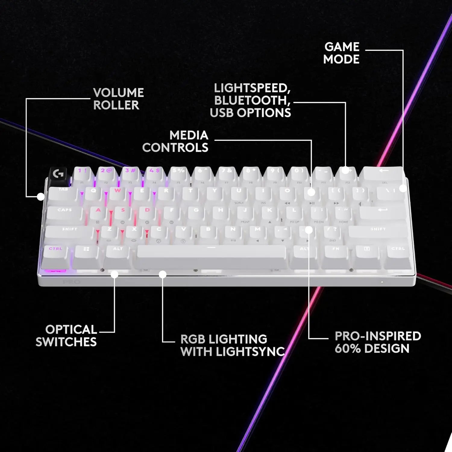 Logitech G Pro X 60 Lightspeed Wireless 60% Gaming Keyboard - White (Tactile Switches) - PakByte Computers