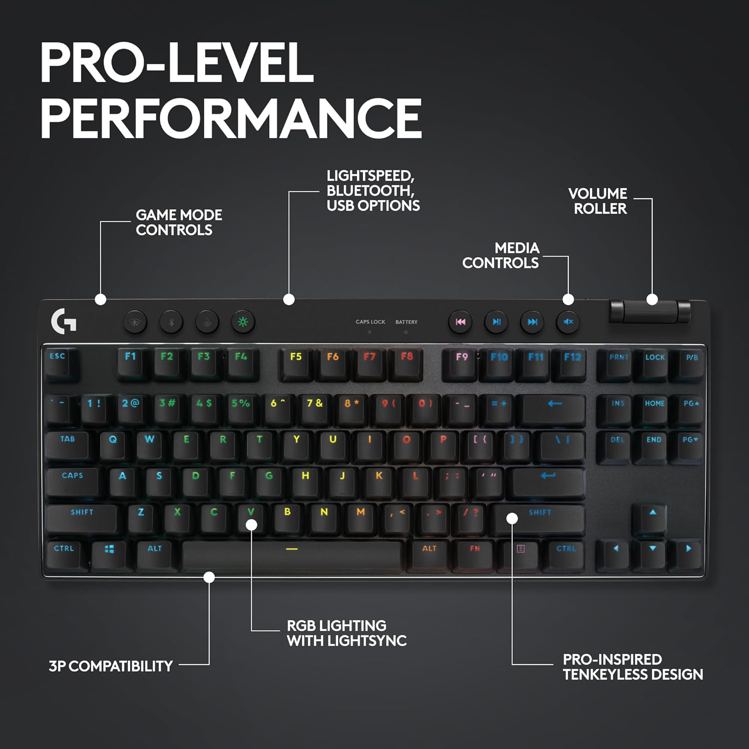 Logitech G Pro X TKL Lightspeed Wireless Mechanical Gaming Keyboard - Black (Tactile Switches) - PakByte Computers