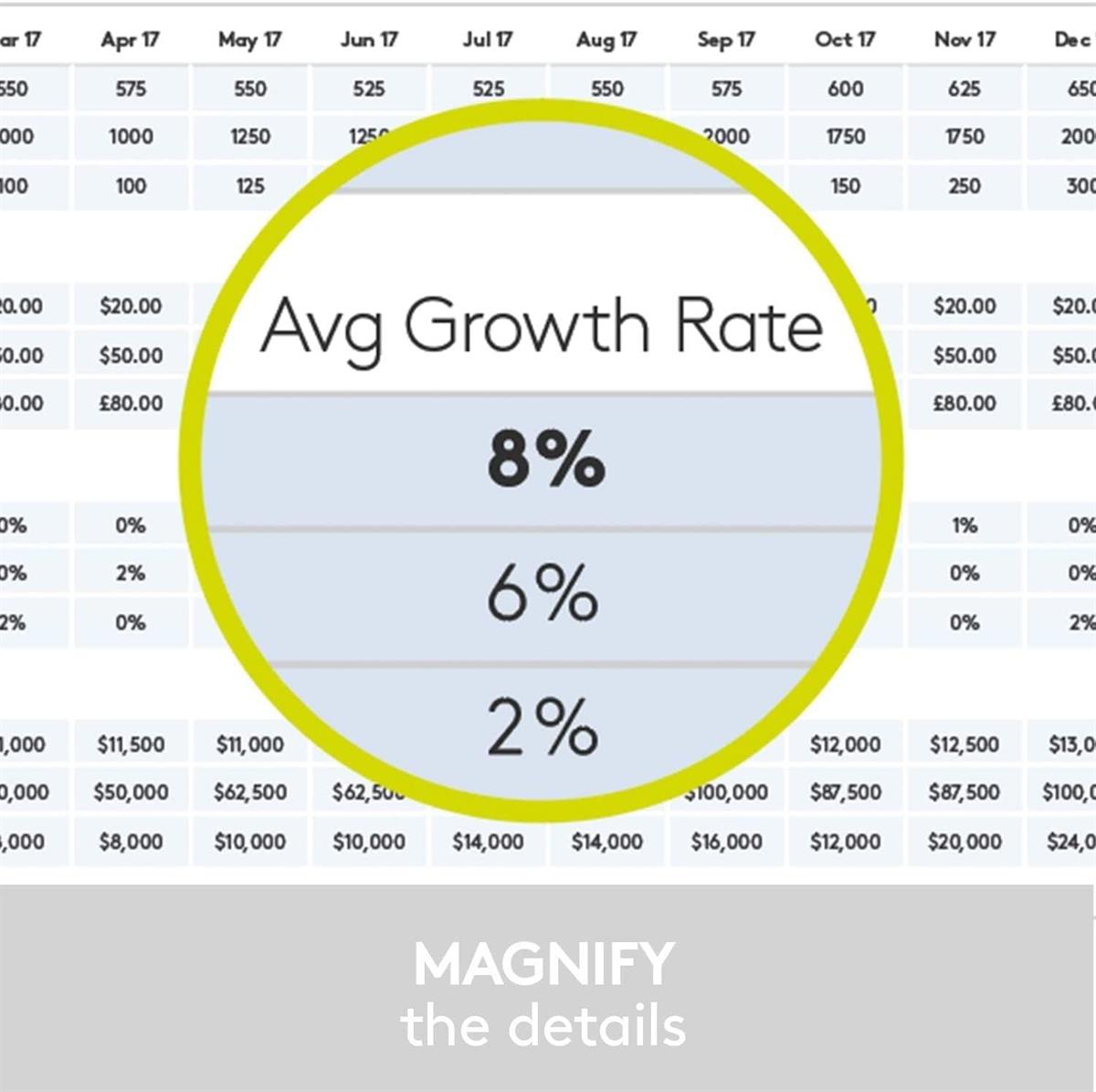 Logitech SPOTLIGHT Presentation Remote - Silver - PakByte