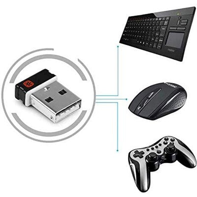 Logitech Unifying Nano Receiver - PakByte
