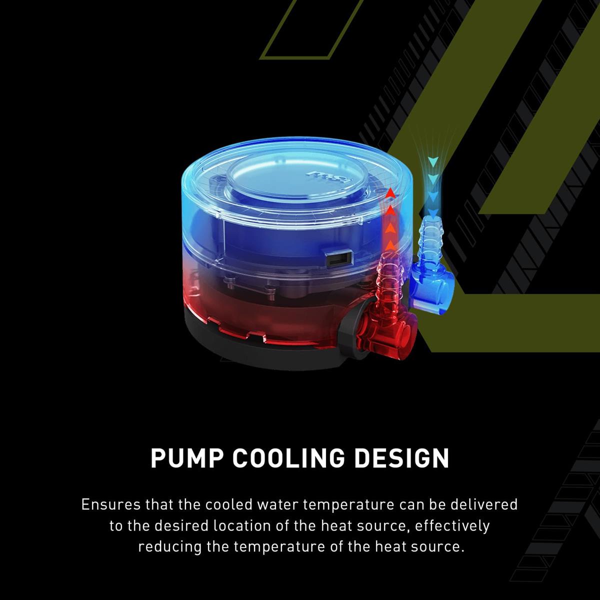 MSI MAG Core Liquid E360 White ARGB AIO 360mm Liquid CPU Cooler - PakByte