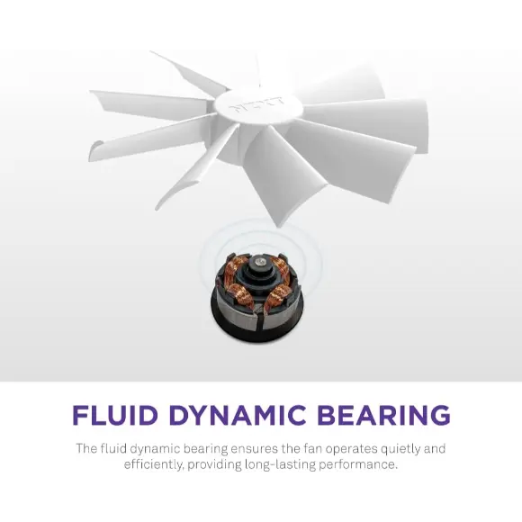 NZXT F140 RGB Duo 140mm Dual-Sided RGB Fan – White - PakByte Computers