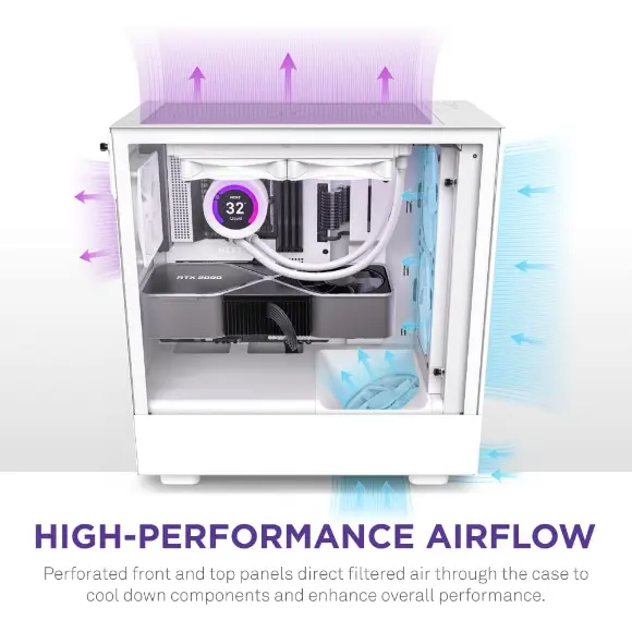 NZXT H5 Flow Compact ATX Mid-Tower PC Gaming Case – White - PakByte Computers