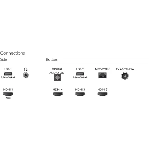 Philips 4K UHD HDR10+ 43" LED Android TV (43PUT7466/98) - PakByte Computers