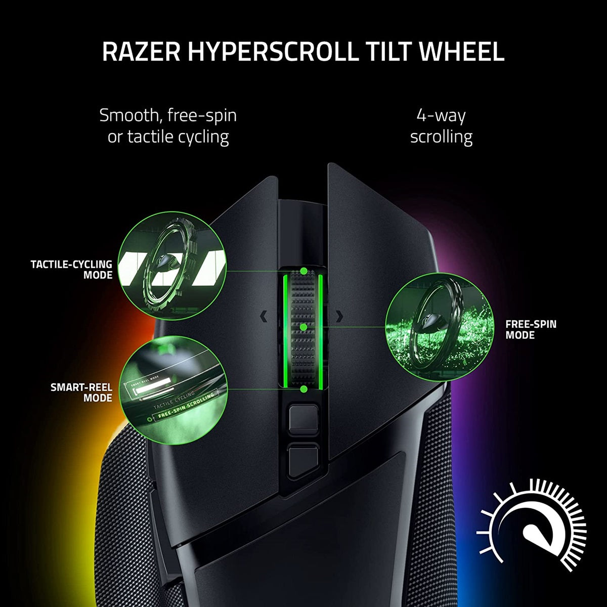 Razer Basilisk V3 Pro Black Wireless Mouse - PakByte