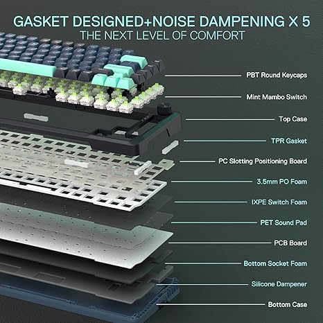 Redragon Behemoth K724 Pro Wireless Gasket Gaming Keyboard