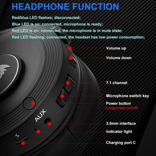 Redragon H818 PELOPS Wireless Gaming Headset 7.1 Surround Sound - PakByte