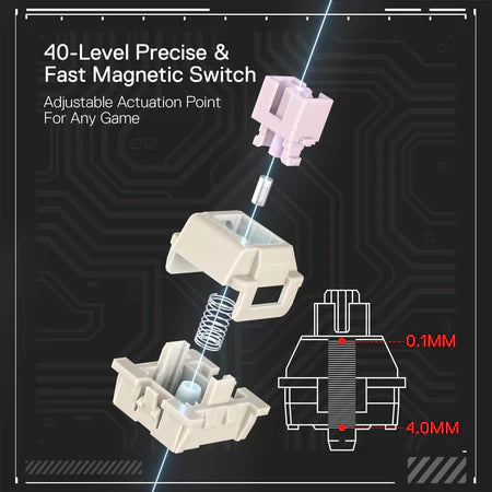 Redragon K617 FIZZ 60% Rapid Trigger Wired Magnetic switch Gaming Keyboard - PakByte Computers