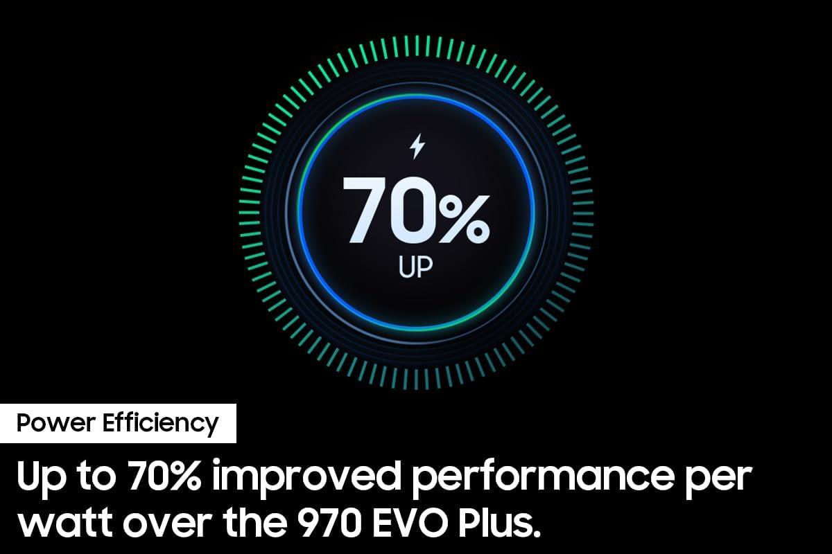 SAMSUNG 990 EVO 2TB PCle 4.0 x 4/ 5.0 x 2 NVME SSD - PakByte Computers