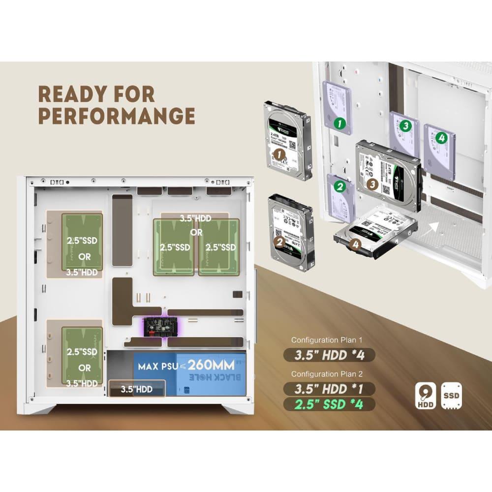 Sama V Nature 4x ARGB Fans | BTF Support ATX- White - PakByte