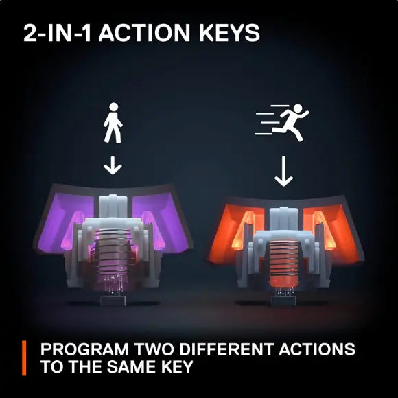 SteelSeries Apex Pro Mini Wireless Mechanical Gaming Keyboard – World’s Fastest Keyboard - PakByte Computers