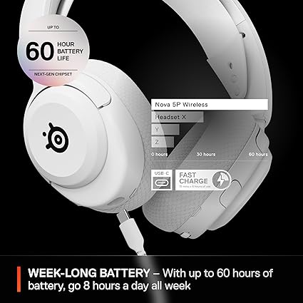 SteelSeries Arctis Nova 5P Wireless Headphone - White - PakByte