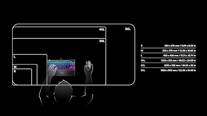 SteelSeries QCK 3XL Gaming Mouse Pad - PakByte