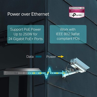 TP-Link TL-SG2428P JetStream 28-Port Gigabit Smart Switch with 24-Port PoE+