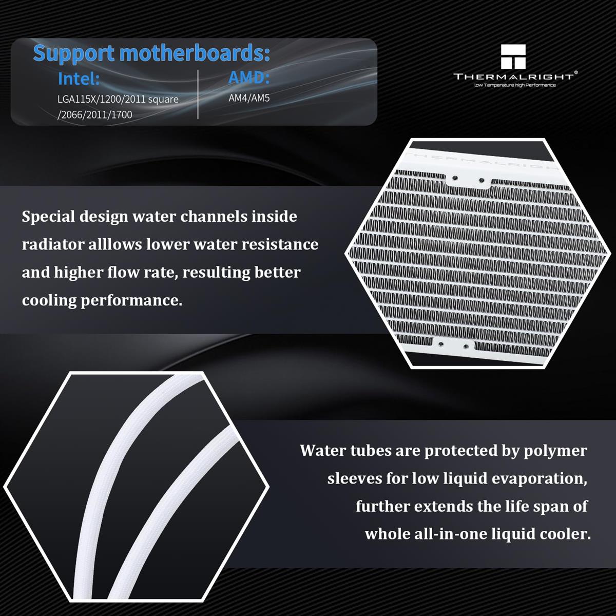 Thermalright Frozen Edge 360 White ARGB AIO 360mm Liquid CPU Cooler - PakByte