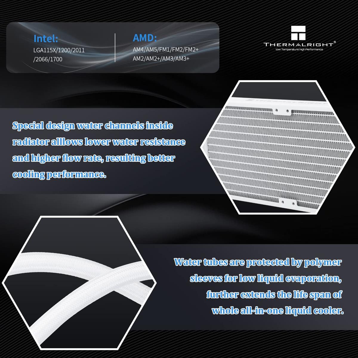 Thermalright Frozen Notte 240 White ARGB AIO 240mm Liquid CPU Cooler - PakByte