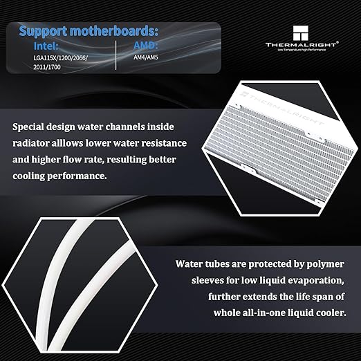 Thermalright Mjolnir Vision X 360 AIO CPU Liquid Cooler - White - PakByte Computers