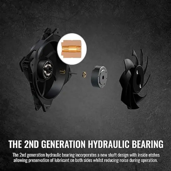 Thermaltake ToughFan 120mm Case/Radiator Fan (2 Pack) CL-F082-PL12BL-A - Black - PakByte Computers