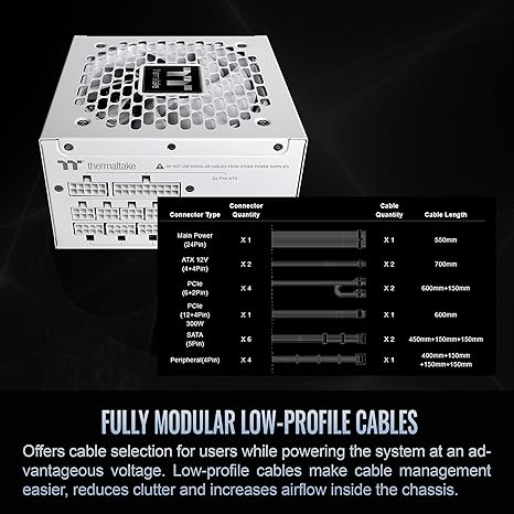 Thermaltake Toughpower GT 850W 80 Plus Gold Power Supply - Snow