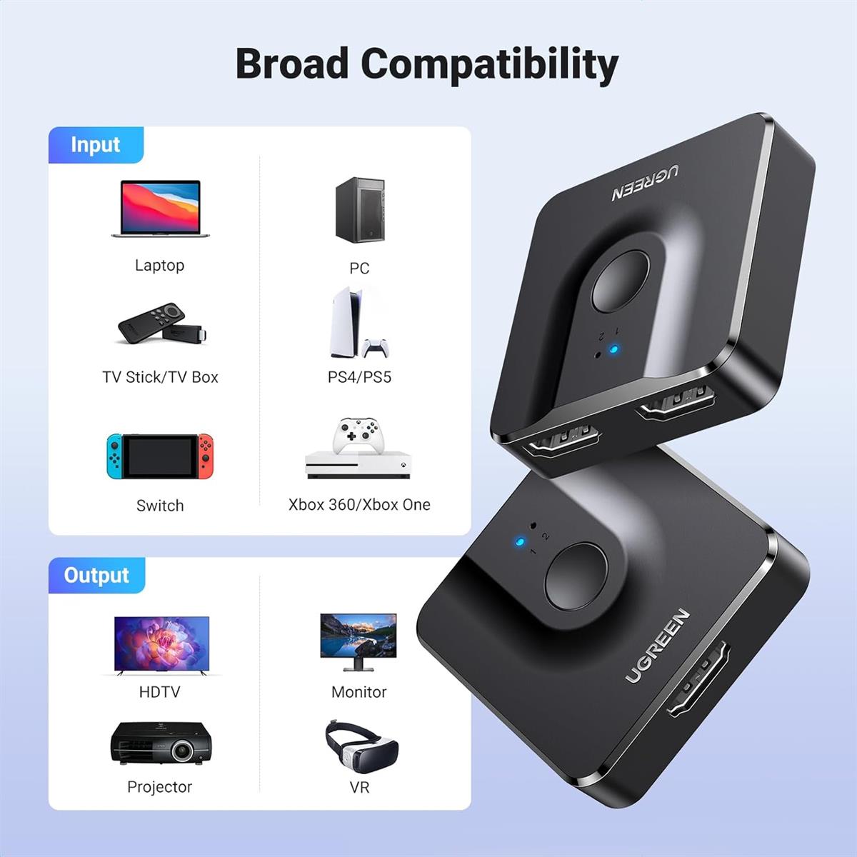 UGREEN 2 In 1 Out HDMI Switcher 4K@60Hz - PakByte