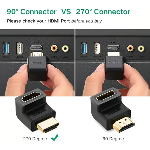 UGREEN 20110 HDMI Male to Female Connector 4K@60Hz Adapter