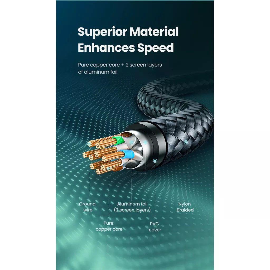 UGREEN Cat 7 Ethernet Cable Braided Pure Copper 10m (Black) - PakByte