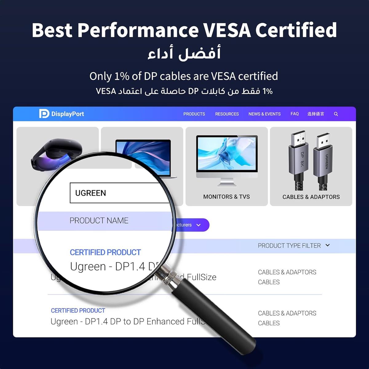 UGREEN DisplayPort 8K Cable 2m - PakByte