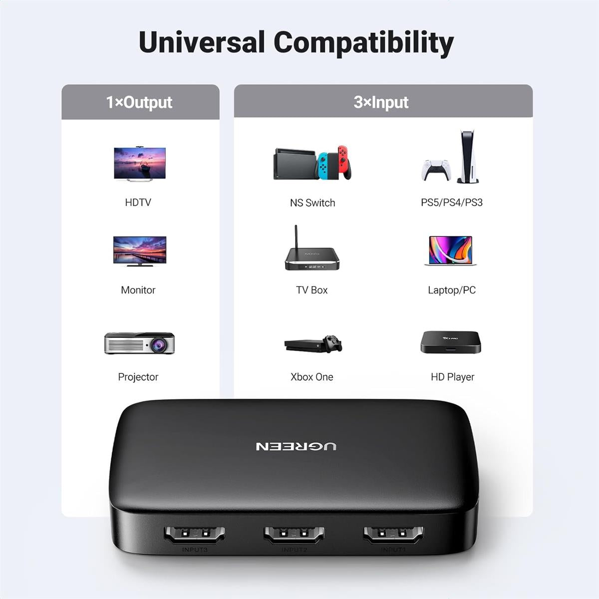 UGREEN HDMI Switcher 3 In 1 Out 4K@30HZ - PakByte