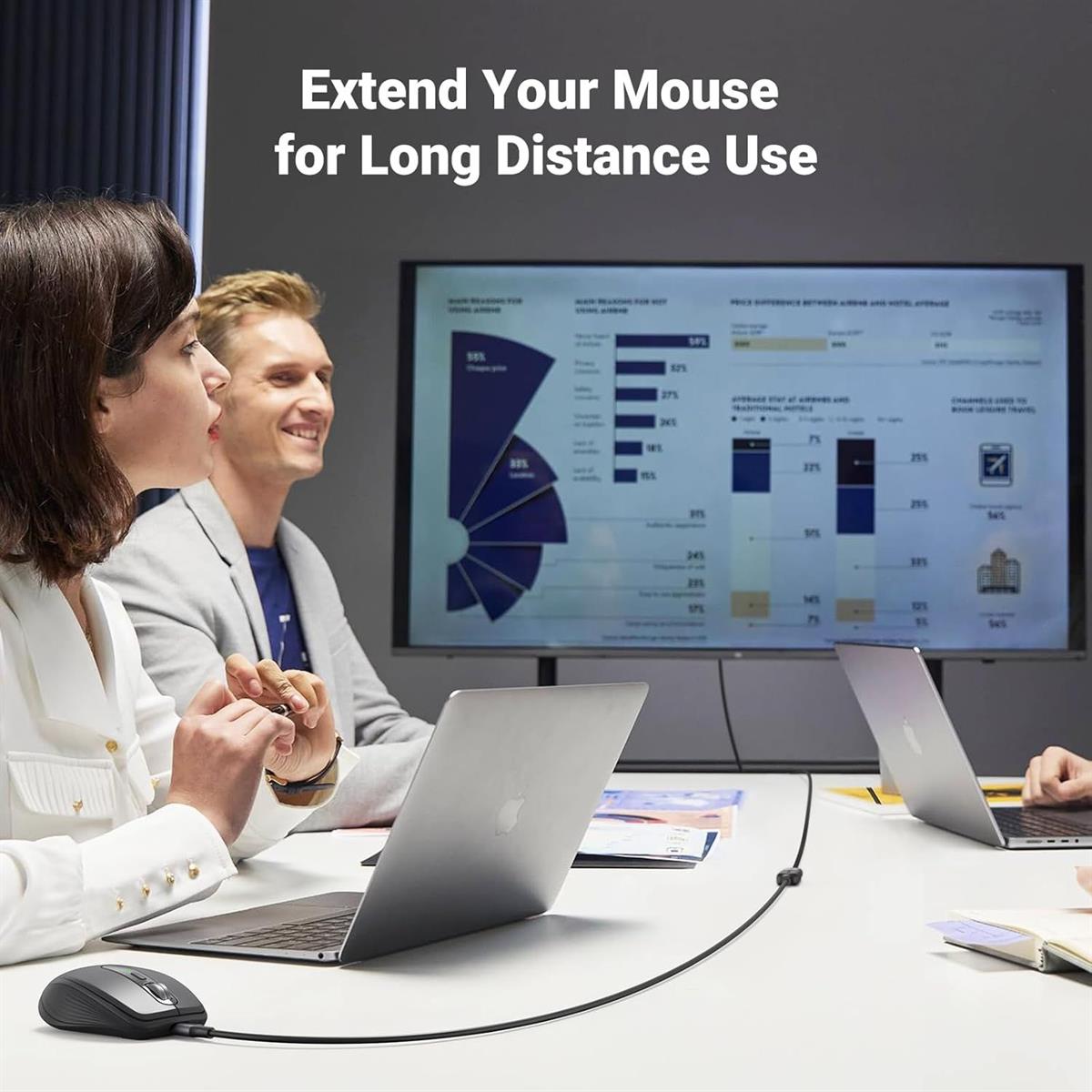 UGREEN USB 3.0 Extension Male Cable 3m (Black) - PakByte