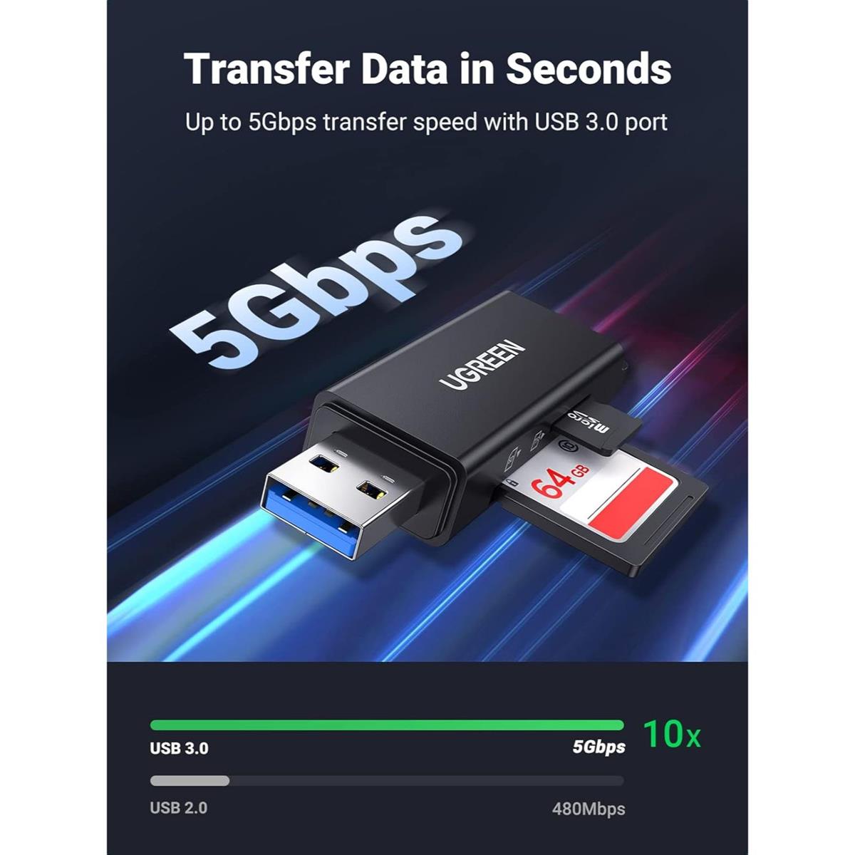 UGREEN USB 3.0 to TF + SD Dual Card Reader (Black) - PakByte