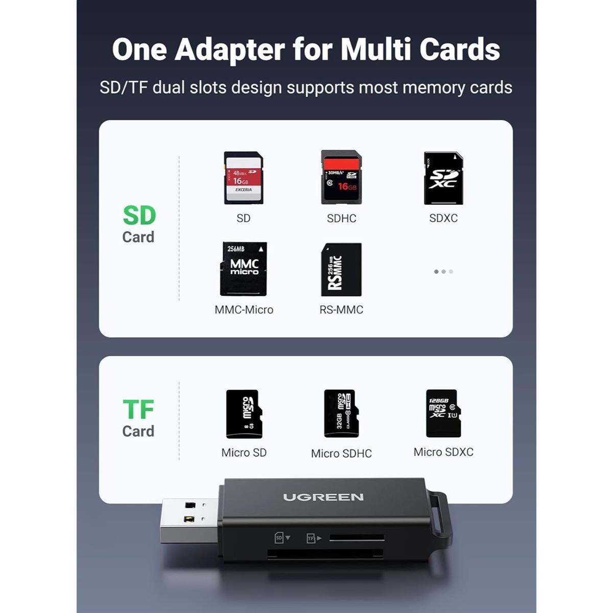 UGREEN USB 3.0 to TF + SD Dual Card Reader (Black) - PakByte