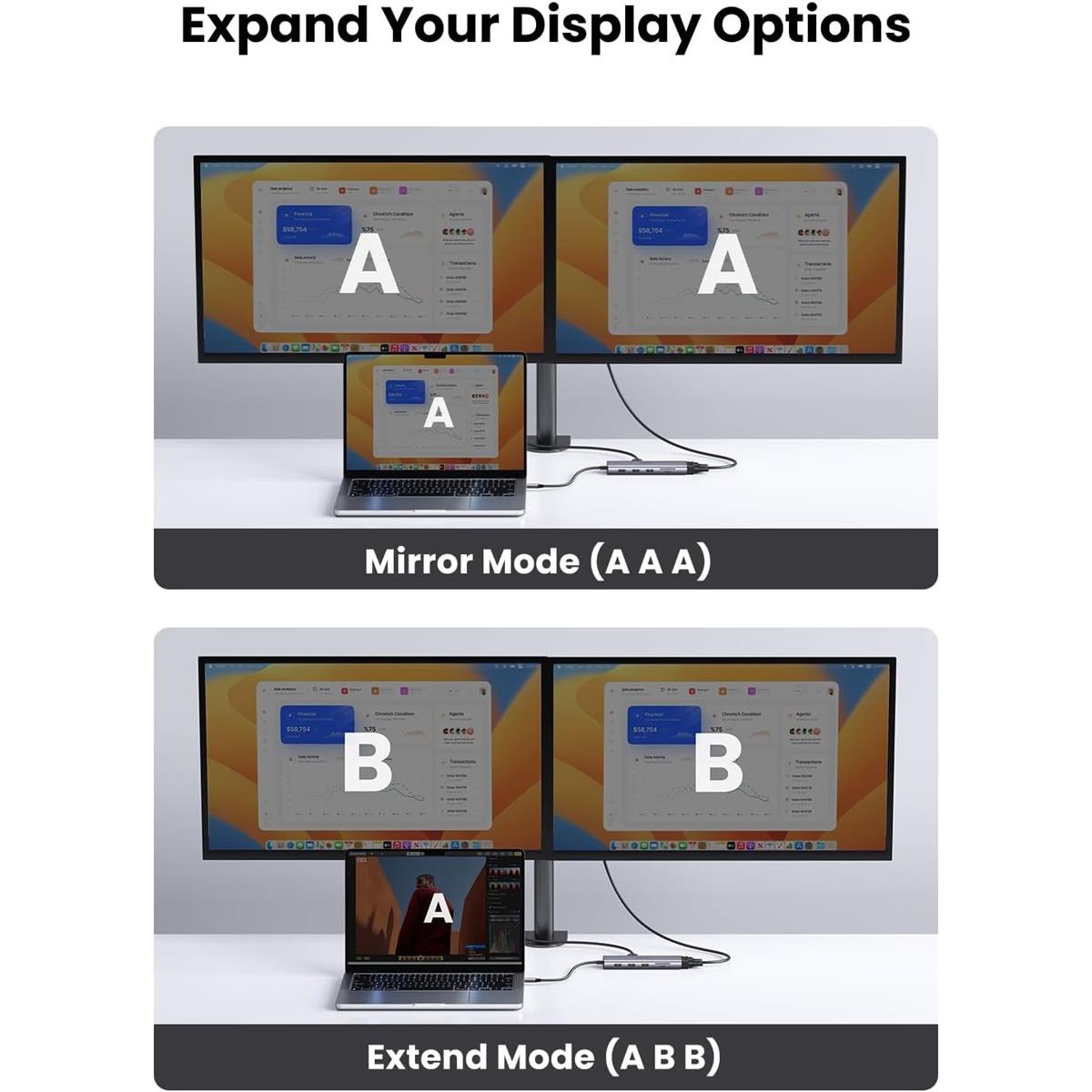 UGREEN USB-C Multifunction Adapter (10- in-1) - PakByte