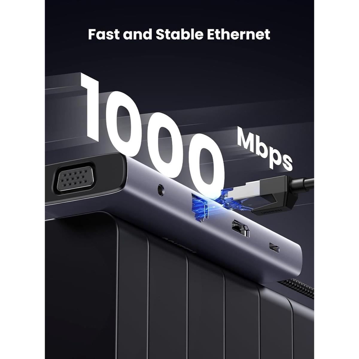 UGREEN USB-C Multifunction Adapter (10- in-1) - PakByte