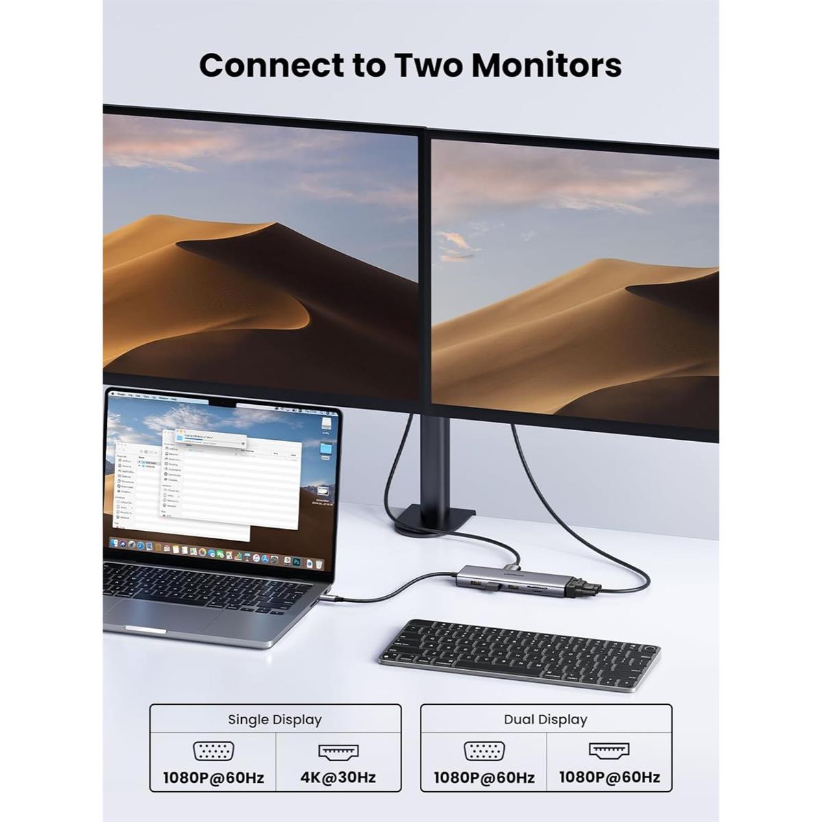 UGREEN USB-C Multifunction Adapter (10- in-1) - PakByte