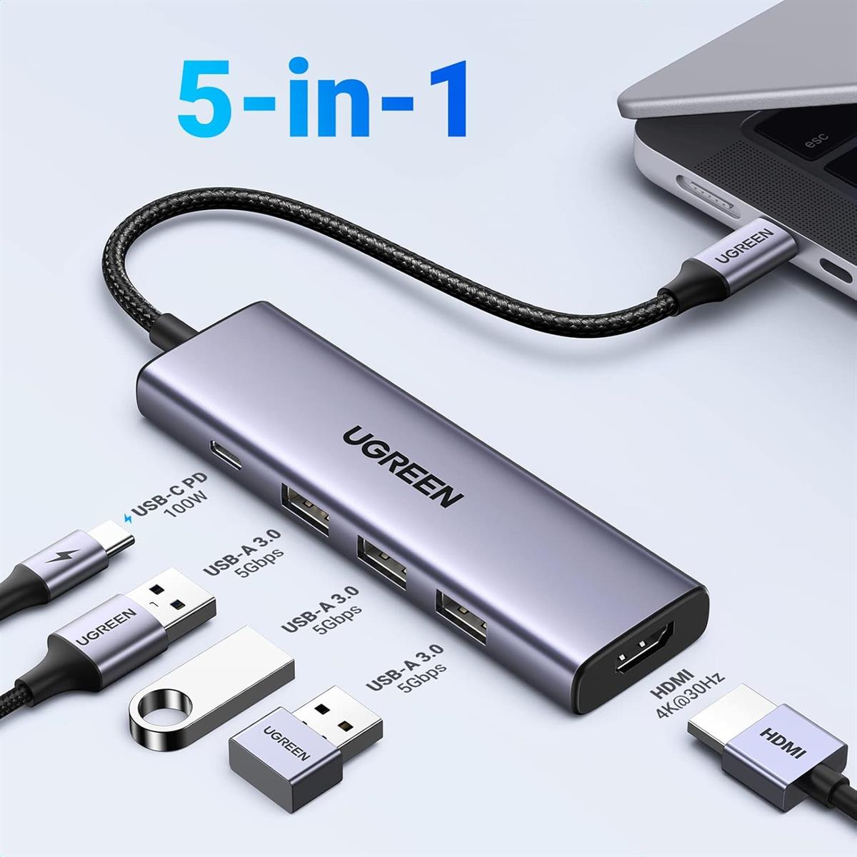 UGREEN USB-C Multifunction Adapter (5- in-1) - PakByte