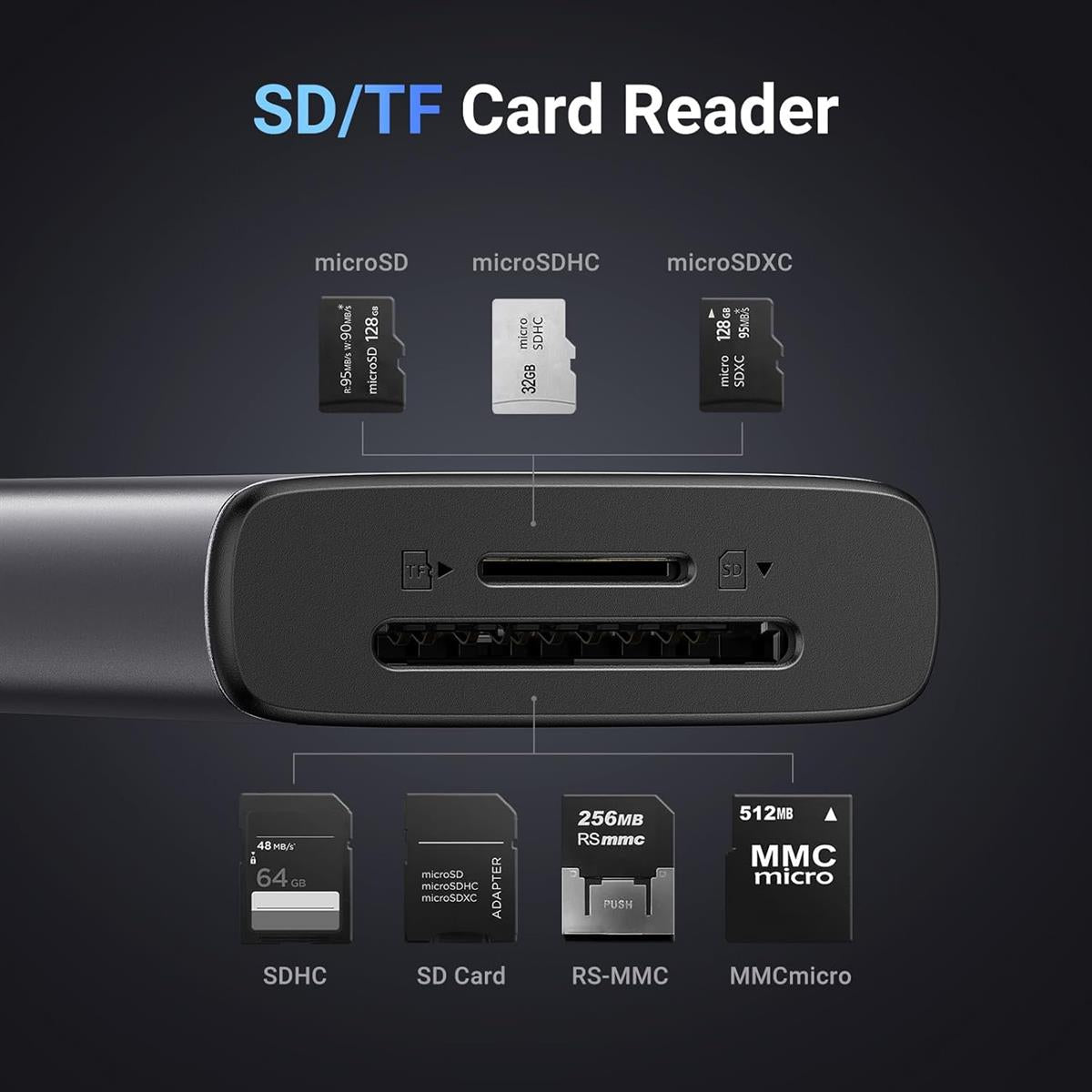 UGREEN USB-C Multifunction Adapter (7-in-1) - PakByte