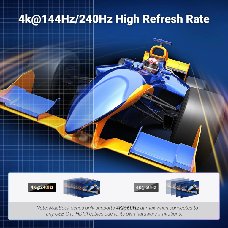 UGREEN 35596 USB Type-C to HDMI 8K 60Hz Cable - 1M (3.3ft)