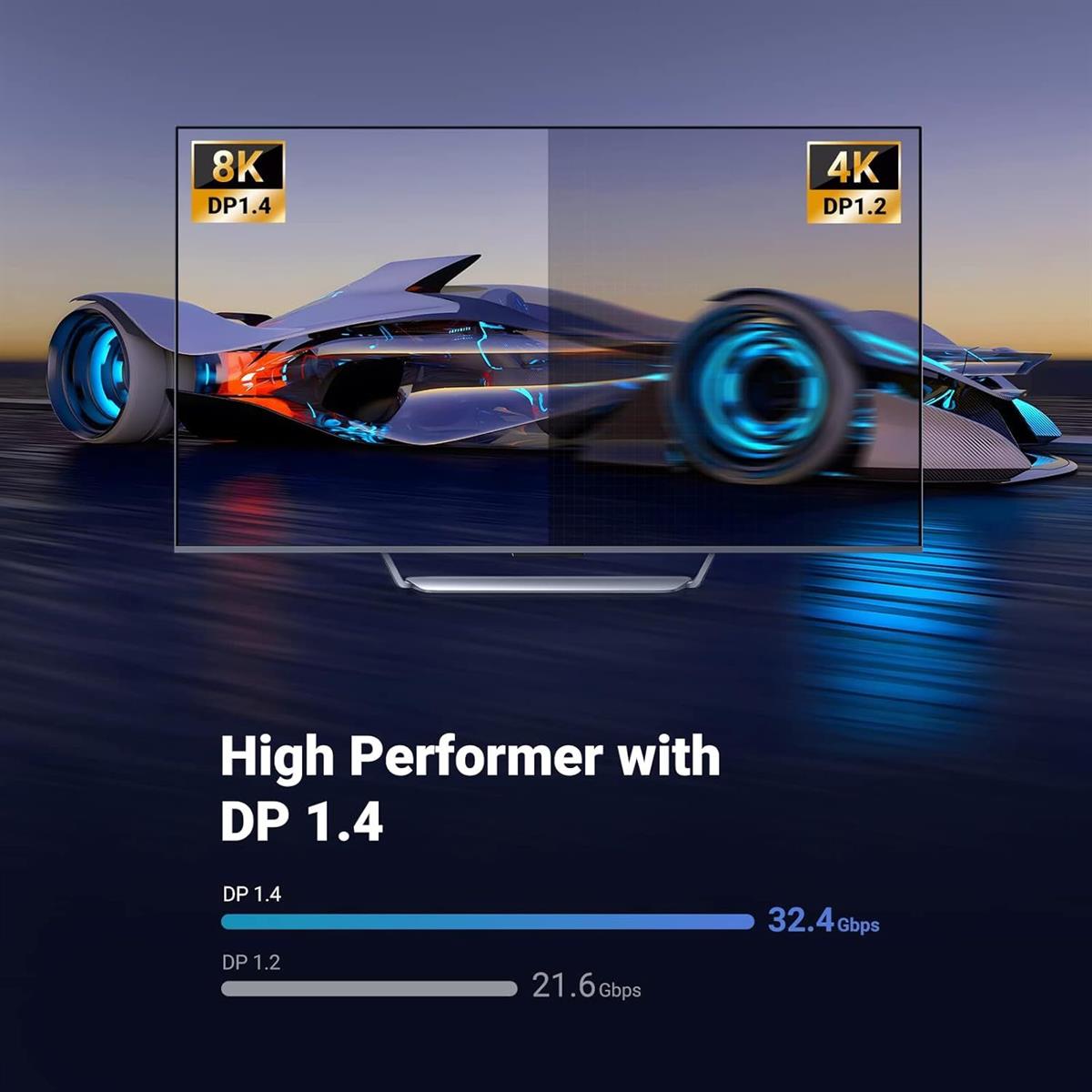 UGreen DisplayPort 1.4 Certified Cable 5M, 8k DisplayPort to DisplayPort Cable Nylon Braided DP to DP (8K@60Hz and 4K@144Hz) Support 32.4Gbps HDR HDCP Gaming Monitor Cable for Laptop PC TV - PakByte