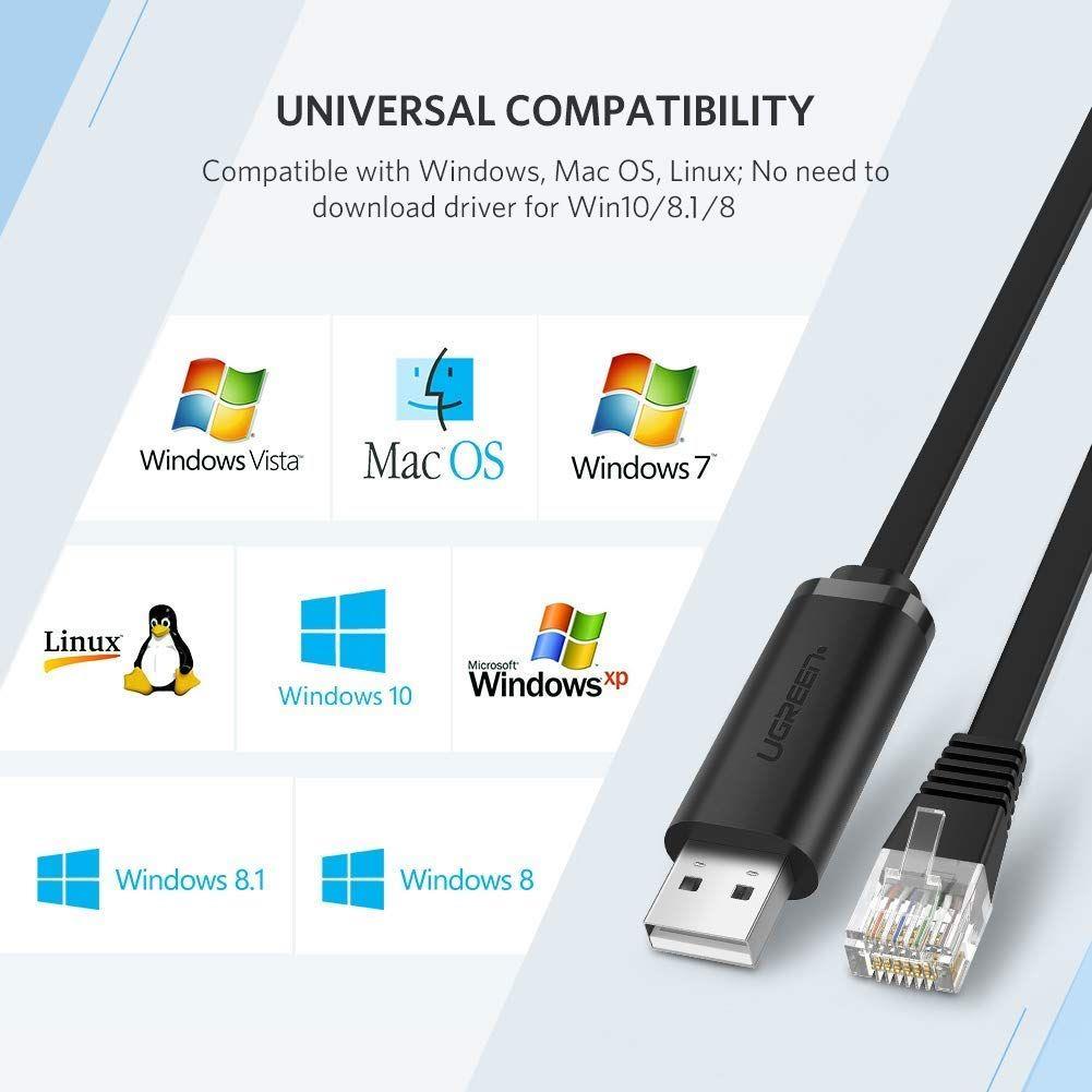 UGreen USB Console Cable USB 2.0 to RJ45 with RS232 FTDI Chip Console Cable, Plug and Play for PC Laptop in Windows, Mac OS, Linux, 10ft, 3m, Black - PakByte