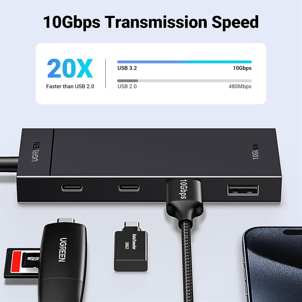 Ugreen 10Gbps USB-C Hub, USB C Splitter with 4 USB C Ports, USB-C to USB C 3.2 Hub Multiport Adapter - PakByte Computers