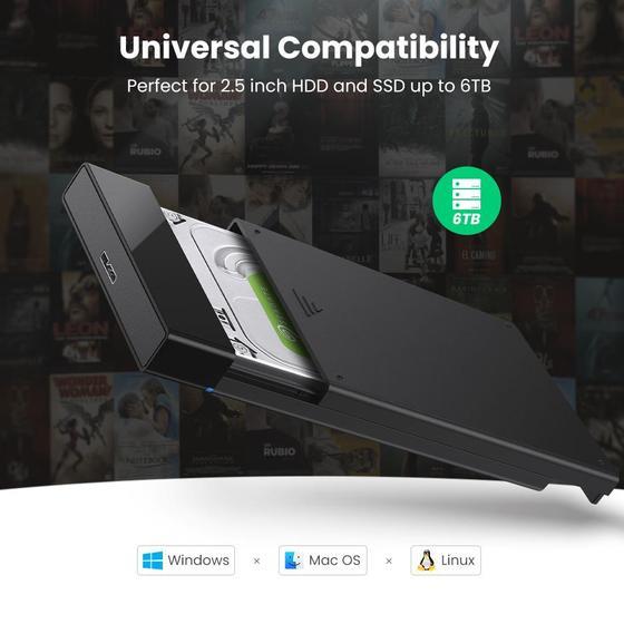 Ugreen 2.5" Hard Drive Enclosure USB 3.0 to SATA III Adapter Supports 2.5 Inch SSD & HDD 9.5mm 7mm External Hard Drive Enclosure - PakByte