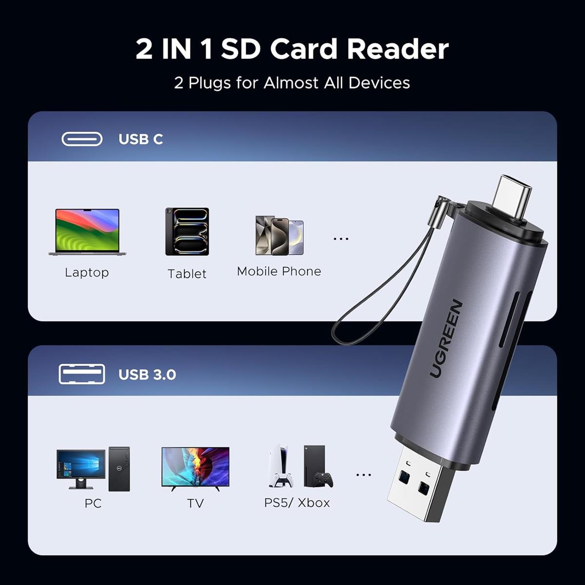 Ugreen 2-in-1 SD Card Reader, USB-C USB 3.0 Micro SD Card Reader Memory Card Reader Adapter for SD SDHC SDXC MicroSD Compatible with iPhone 16 15 Pro/Pro Max Samsung Android Computer PC MacBook iPad - PakByte