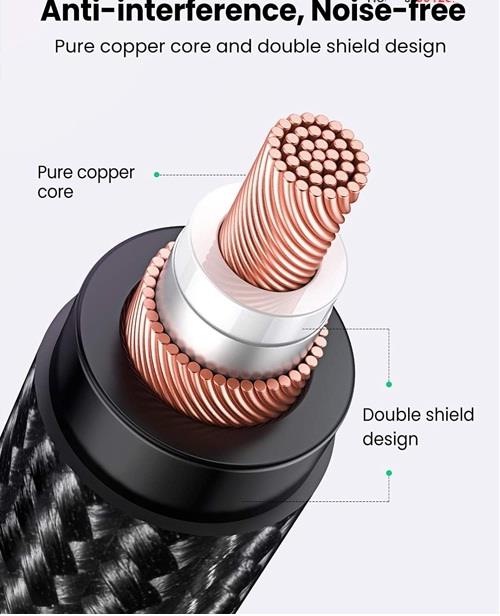 Ugreen 3.5mm Three-Pole Male to XLR Female Audio Cable 2m - PakByte