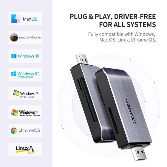 Ugreen 4-in-1 USB 3.0 Portable SD Card Reader - PakByte