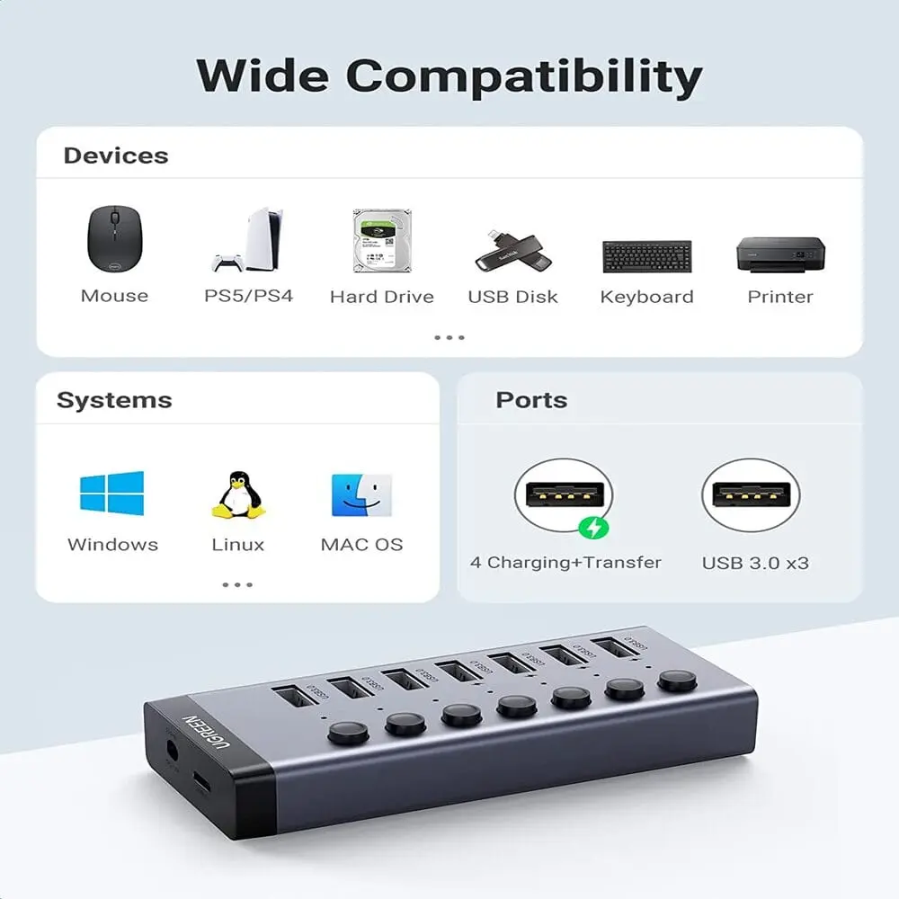Ugreen 7-Port USB 3.0 Hub (EU) With Independent Switch and 24W Power Supply (12 V/2 A) for Charging and Data Transfer, Compatible with MacBook, Surface Pro 7, Notebook and Other Laptops - PakByte