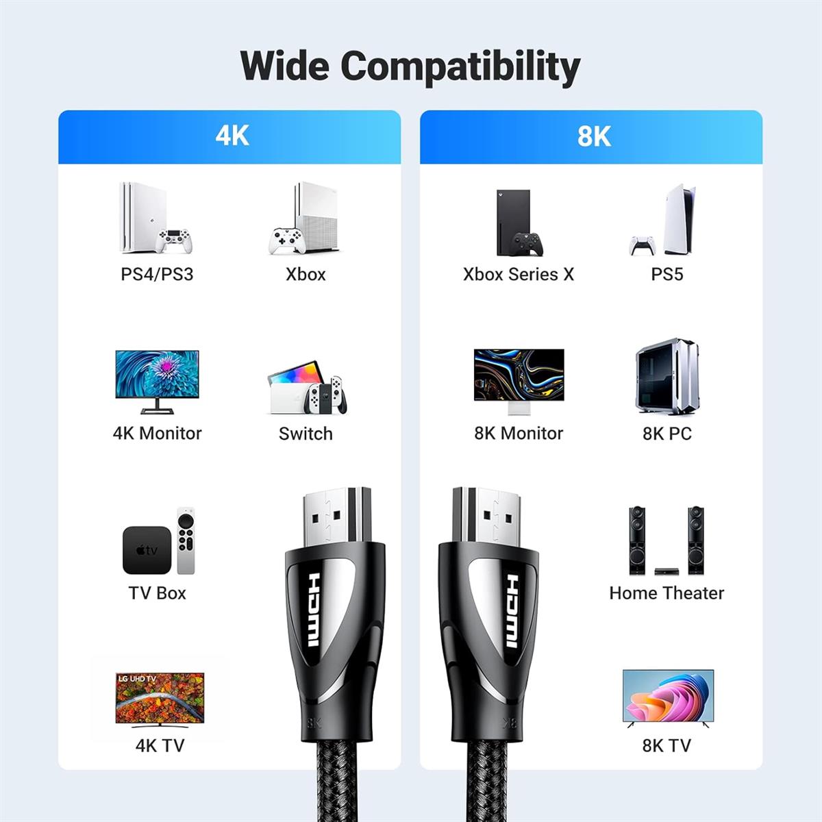 Ugreen 8K HDMI Cable 2.1 48Gbps Ultra High Speed Braided HDMI Cord 10K 8K@60Hz 4K@240Hz, eARC HDR10 HDCP 2.2 & 2.3, HDMI Cable Compatible with PS5/Xbox Series X/Roku TV/HDTV/Blu-Ray - 3m - PakByte