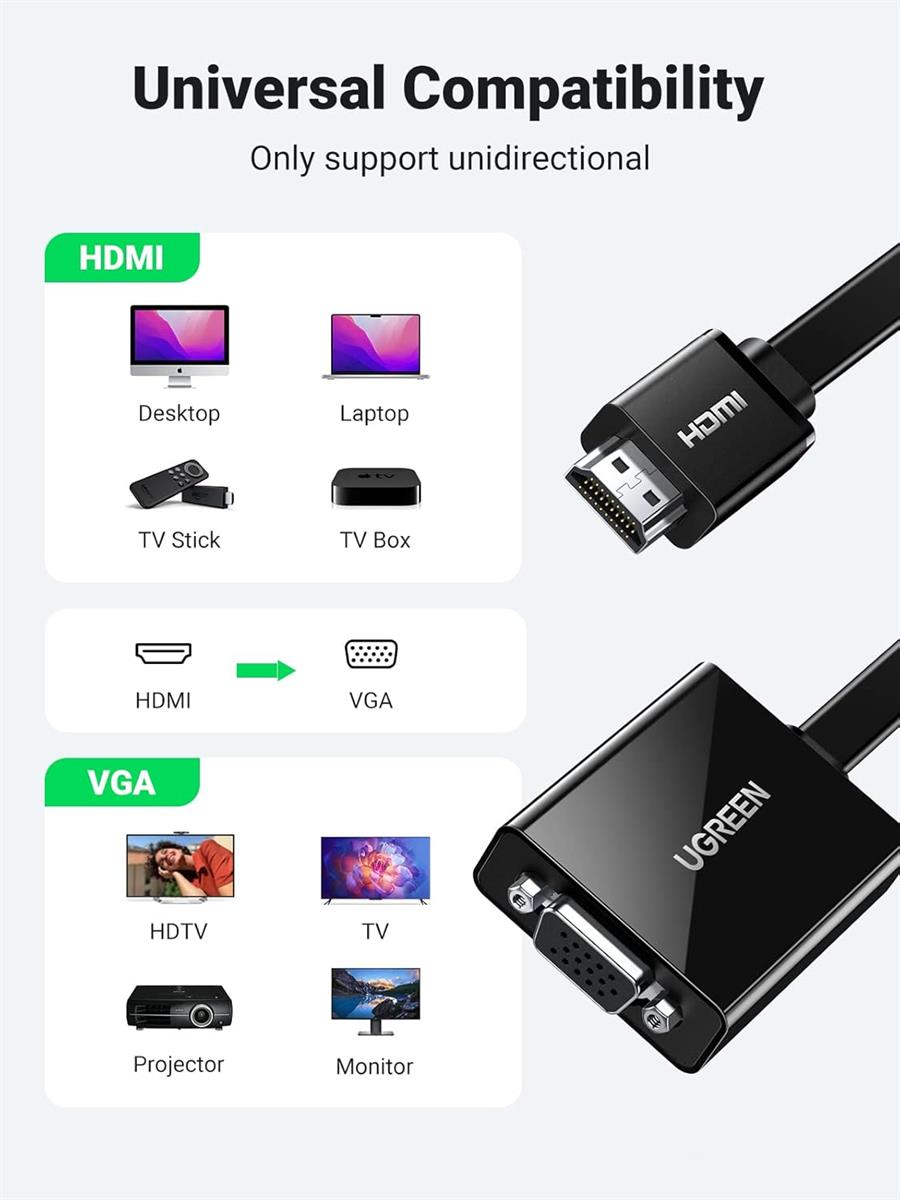 Ugreen Active HDMI to VGA Adapter with 3.5mm Audio Jack, HDMI Male to VGA Female, up to 1080P for PC, Laptop, Ultrabook, Raspberry Pi, Chromebook, Black - PakByte